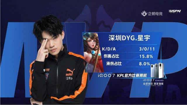 是麦克罗伊